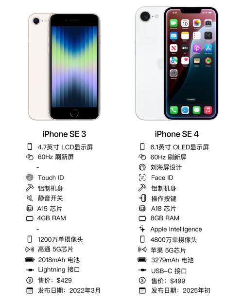 客户服务 第23页